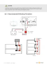 Предварительный просмотр 19 страницы SunSynk ECCO SUN-3.6K-SG04LP1-EU User Manual