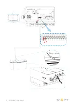 Предварительный просмотр 21 страницы SunSynk ECCO SUN-3.6K-SG04LP1-EU User Manual