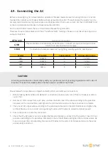 Предварительный просмотр 22 страницы SunSynk ECCO SUN-3.6K-SG04LP1-EU User Manual