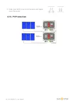 Предварительный просмотр 29 страницы SunSynk ECCO SUN-3.6K-SG04LP1-EU User Manual