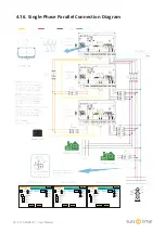 Предварительный просмотр 30 страницы SunSynk ECCO SUN-3.6K-SG04LP1-EU User Manual