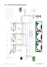 Предварительный просмотр 31 страницы SunSynk ECCO SUN-3.6K-SG04LP1-EU User Manual