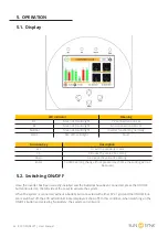 Предварительный просмотр 32 страницы SunSynk ECCO SUN-3.6K-SG04LP1-EU User Manual