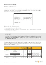 Предварительный просмотр 44 страницы SunSynk ECCO SUN-3.6K-SG04LP1-EU User Manual