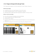 Предварительный просмотр 48 страницы SunSynk ECCO SUN-3.6K-SG04LP1-EU User Manual