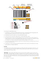 Предварительный просмотр 49 страницы SunSynk ECCO SUN-3.6K-SG04LP1-EU User Manual