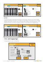 Предварительный просмотр 50 страницы SunSynk ECCO SUN-3.6K-SG04LP1-EU User Manual