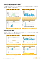 Предварительный просмотр 55 страницы SunSynk ECCO SUN-3.6K-SG04LP1-EU User Manual
