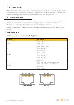 Предварительный просмотр 67 страницы SunSynk ECCO SUN-3.6K-SG04LP1-EU User Manual