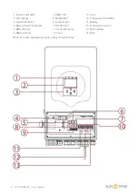 Preview for 8 page of SunSynk ECCO SUN-3.6K-SG05LP1-EU User Manual