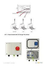 Preview for 23 page of SunSynk ECCO SUN-3.6K-SG05LP1-EU User Manual