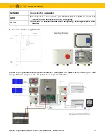 Предварительный просмотр 15 страницы SunSynk G01LP1-US/EU Installer Manual