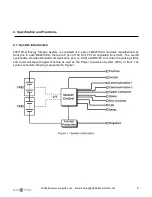 Предварительный просмотр 9 страницы SunSynk L051100-A Product Manual