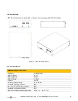 Предварительный просмотр 10 страницы SunSynk L051100-A Product Manual