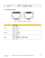 Предварительный просмотр 14 страницы SunSynk L051100-A Product Manual