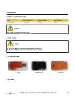 Предварительный просмотр 15 страницы SunSynk L051100-A Product Manual