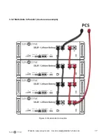 Предварительный просмотр 17 страницы SunSynk L051100-A Product Manual