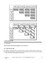 Предварительный просмотр 19 страницы SunSynk L051100-A Product Manual