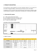 Предварительный просмотр 3 страницы SunSynk LIFELYNK MINI User Manual