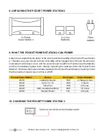 Предварительный просмотр 7 страницы SunSynk POCKET POWER STATION User Manual