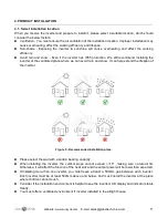 Preview for 11 page of SunSynk SUN-1K-G User Manual