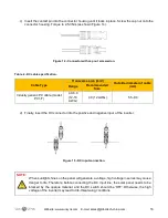 Предварительный просмотр 16 страницы SunSynk SUN-1K-G User Manual