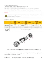 Preview for 17 page of SunSynk SUN-1K-G User Manual