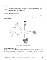 Preview for 20 page of SunSynk SUN-1K-G User Manual