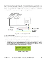 Preview for 23 page of SunSynk SUN-1K-G User Manual