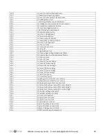 Preview for 32 page of SunSynk SUN-1K-G User Manual