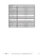 Preview for 36 page of SunSynk SUN-1K-G User Manual