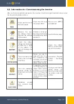 Preview for 70 page of SunSynk SUN-25K-SG01HP3-EU-BM2 Installer Manual