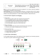 Предварительный просмотр 9 страницы SunSynk SUN-7KW-EV1 User Manual