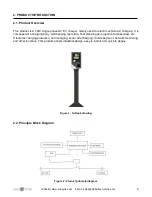 Предварительный просмотр 4 страницы SunSynk SUN-7KW-EV2 User Manual