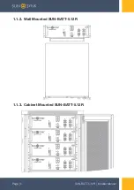 Предварительный просмотр 5 страницы SunSynk SUN-BATT-5.12R User Manual