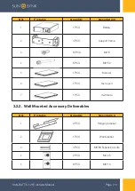 Предварительный просмотр 10 страницы SunSynk SUN-BATT-5.12R User Manual