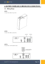 Предварительный просмотр 16 страницы SunSynk SUN-BATT-5.12R User Manual