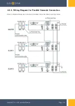 Предварительный просмотр 18 страницы SunSynk SUN-BATT-5.12R User Manual