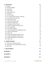 Preview for 3 page of SunSynk SUNSYNK-3.6K-SG01LP1 User Manual