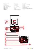 Preview for 8 page of SunSynk SUNSYNK-3.6K-SG01LP1 User Manual