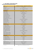 Preview for 11 page of SunSynk SUNSYNK-3.6K-SG01LP1 User Manual