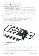 Preview for 15 page of SunSynk SUNSYNK-3.6K-SG01LP1 User Manual