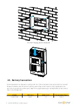 Preview for 17 page of SunSynk SUNSYNK-3.6K-SG01LP1 User Manual