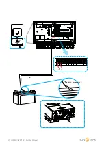 Preview for 21 page of SunSynk SUNSYNK-3.6K-SG01LP1 User Manual