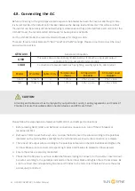 Preview for 22 page of SunSynk SUNSYNK-3.6K-SG01LP1 User Manual