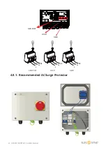 Preview for 23 page of SunSynk SUNSYNK-3.6K-SG01LP1 User Manual