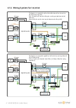 Preview for 27 page of SunSynk SUNSYNK-3.6K-SG01LP1 User Manual