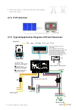 Preview for 29 page of SunSynk SUNSYNK-3.6K-SG01LP1 User Manual