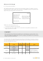 Preview for 44 page of SunSynk SUNSYNK-3.6K-SG01LP1 User Manual