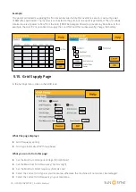 Preview for 50 page of SunSynk SUNSYNK-3.6K-SG01LP1 User Manual